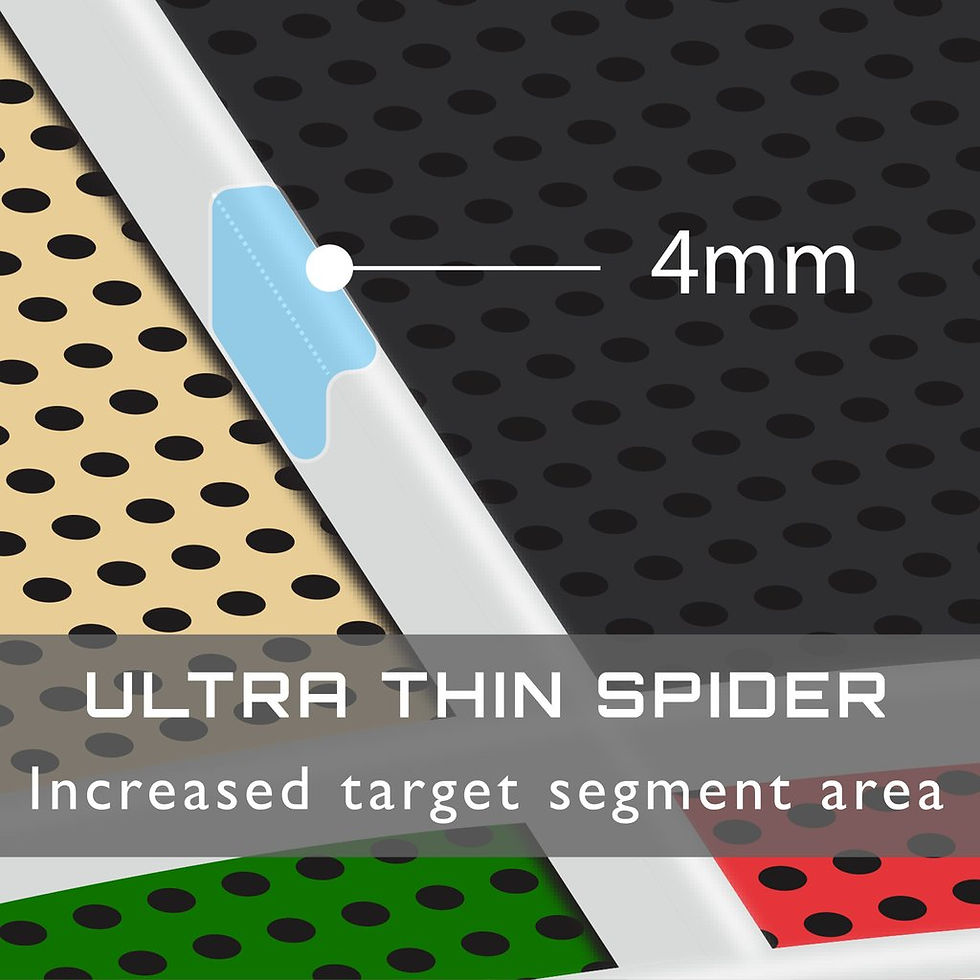 Thumbnail: Viper 850 Electronic Dartboard