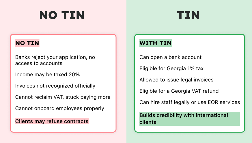 Split image: left side pink "NO TIN" listing disadvantages; right side green "TIN" showing benefits. Text contrasts TIN acquisition pros and cons.
