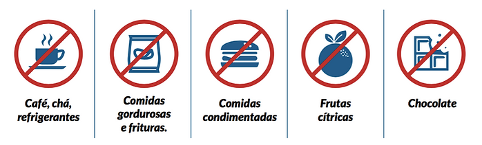 alimentação refluxo