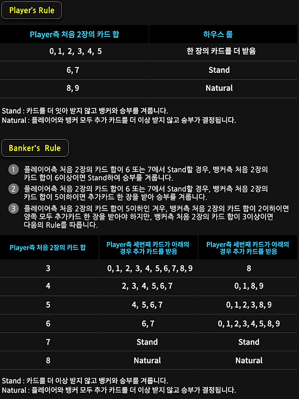 바카라규칙.png