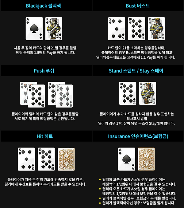 블랙젝규칙.png