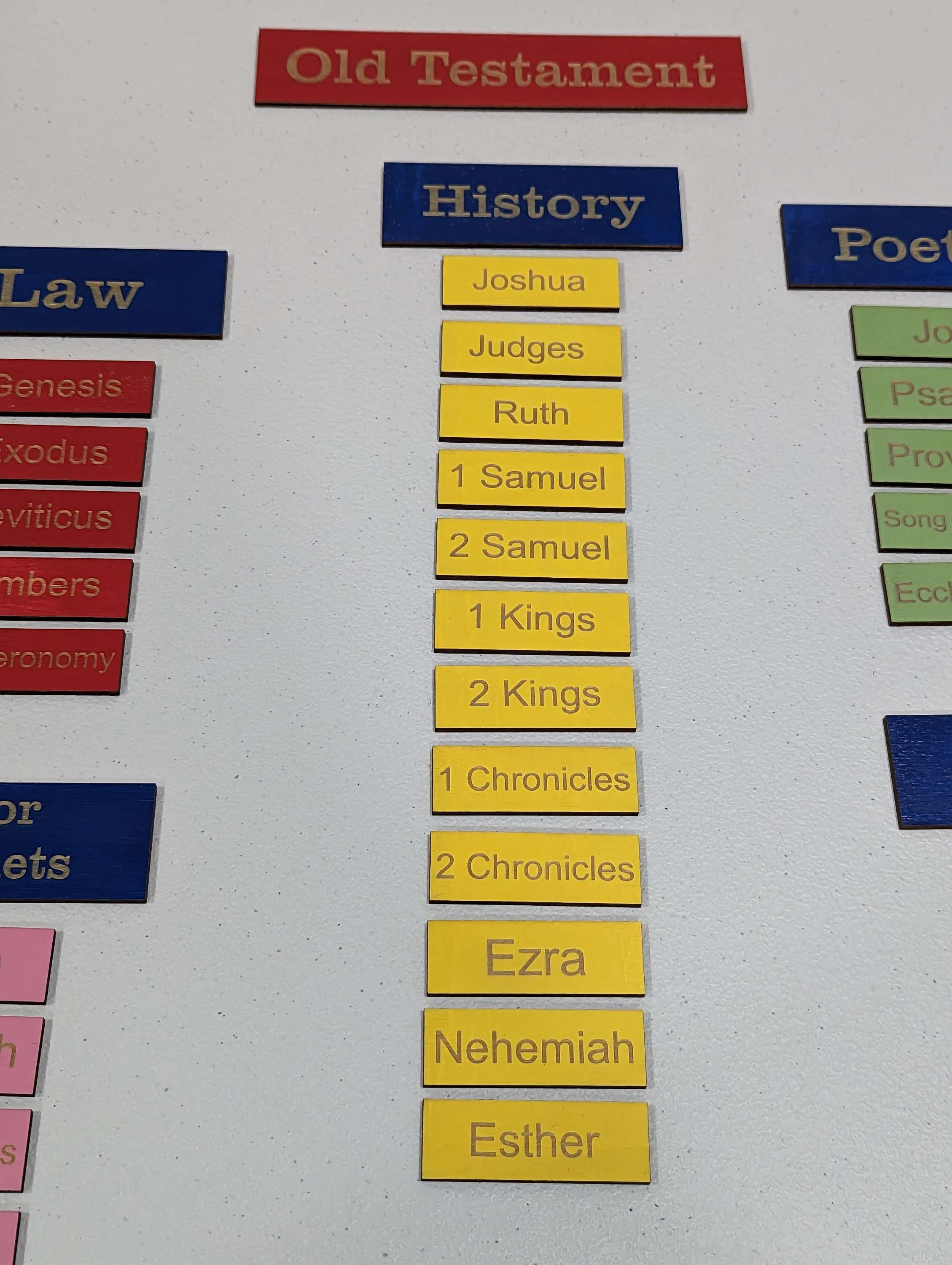 Bible books game, wooden bible games