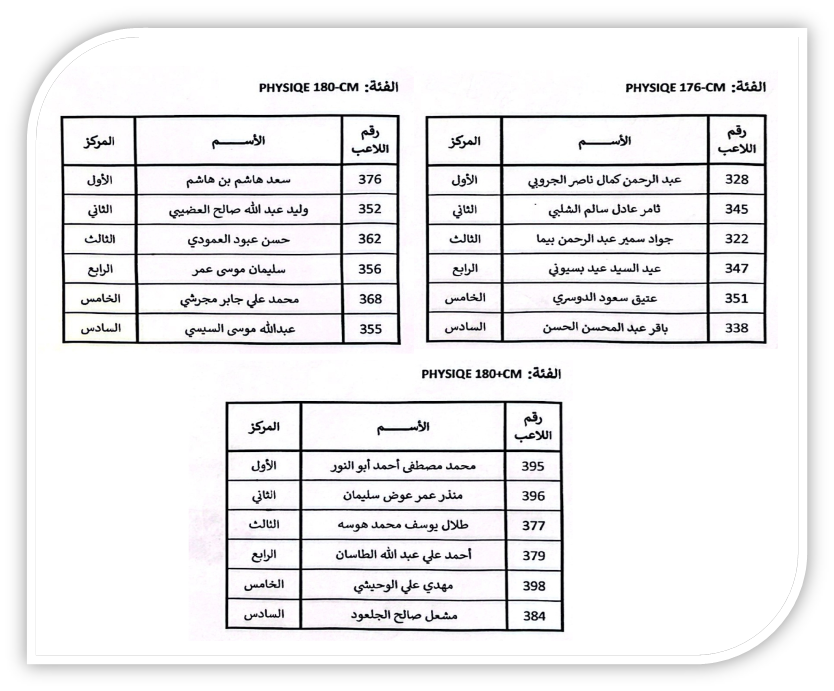 نتايج4
