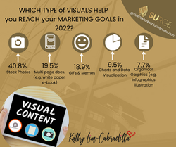 Week 2-value-based graphics