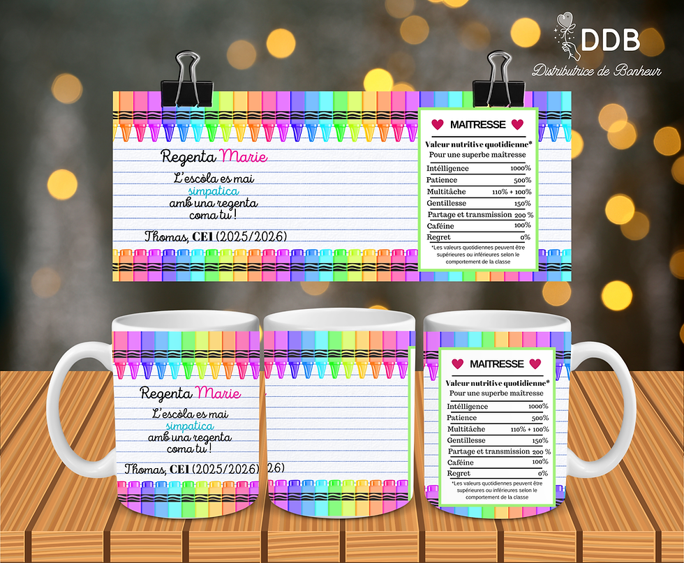 Miniature : Mug en céramique personnalisable Maître ou Maîtresse crayons