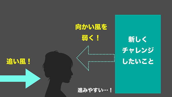 1.パターン:思い込みが生まれるメカニズム.009.jpeg