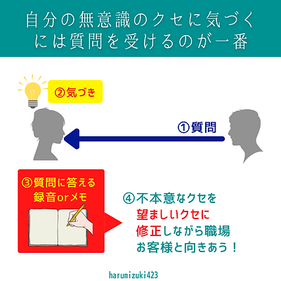 職場・お客様との関係.png