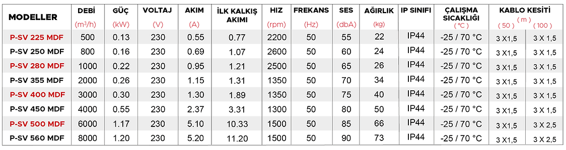 sv-mdf2.png
