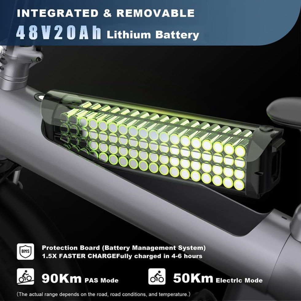 Thumbnail: KIXIN Q3 2000W Peak output Electric Bike 48V 20Ah removable battery 28mph*