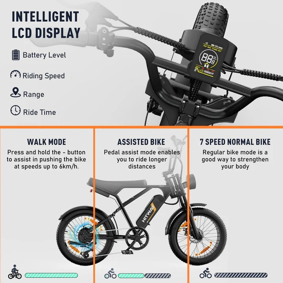 Thumbnail: Hitway BK29 250W Pedelec fat tyre electric bike 48V 15Ah 15.5mph