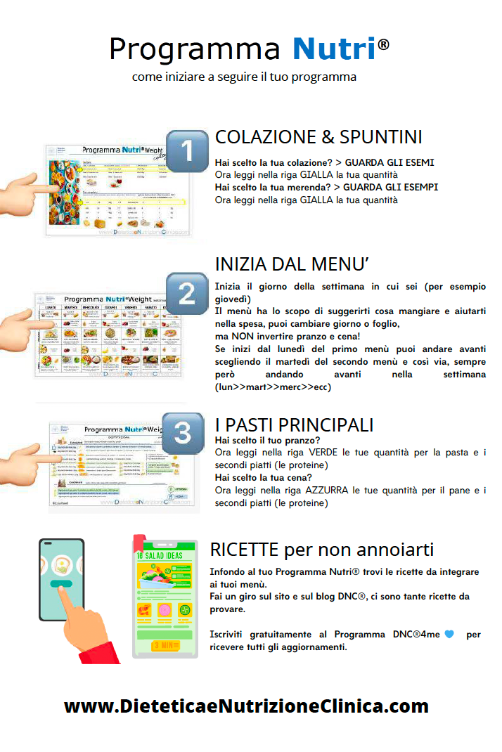 Miniatura: Programma Nutri®WEIGHT - raggiungi il tuo peso ideale in modo sano e bilanciato
