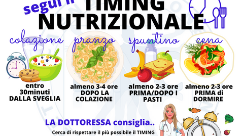 Gli orari giusti per non ingrassare - consigli del Programma Nutri® dott.ssa Ravelli