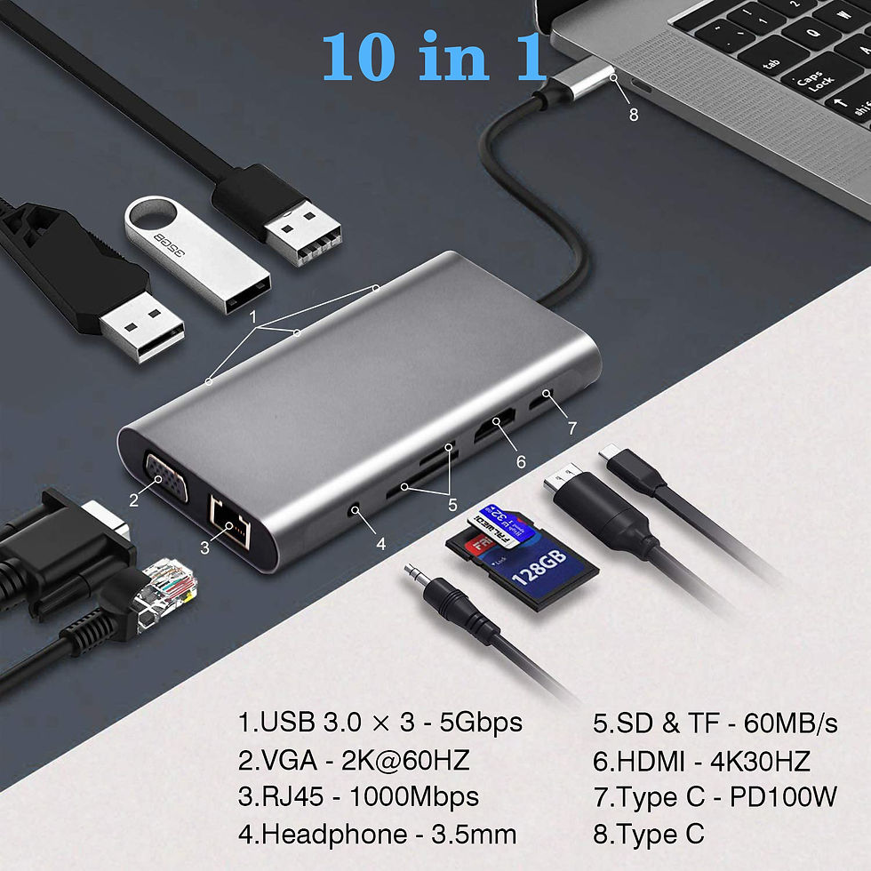 Thumbnail: USB 3.0 Type C HUB USB C Docking Station to HDMI 4K 30HZ Multifunctional Type C 
