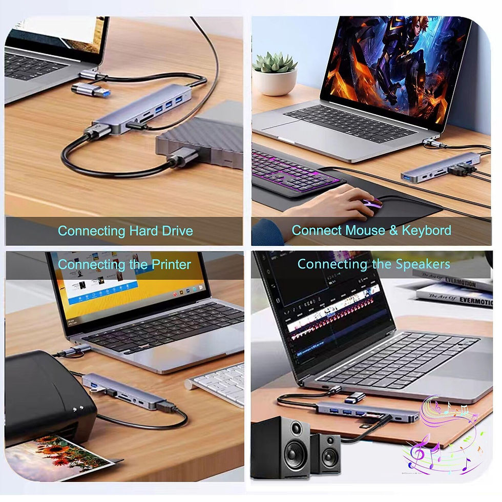 Thumbnail: USB 3.0 Hub Type C Docking Station With SD/TF Card Reader Audio HDMI Adapter For