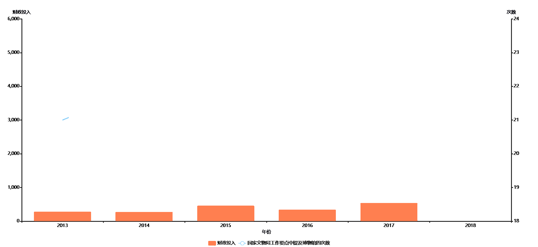 未命名 (1).gif