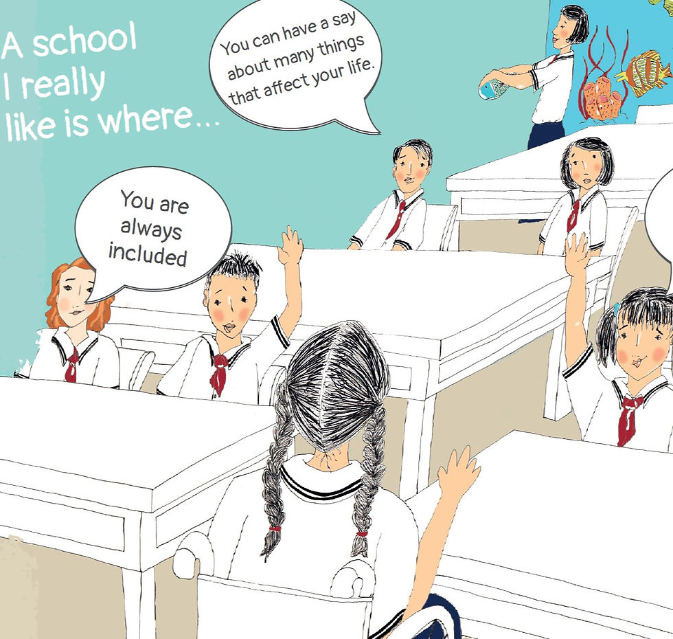 A cartoon. Pupils saying that a school I really like is where: you are always included; you can have a say about many things that affect your life.