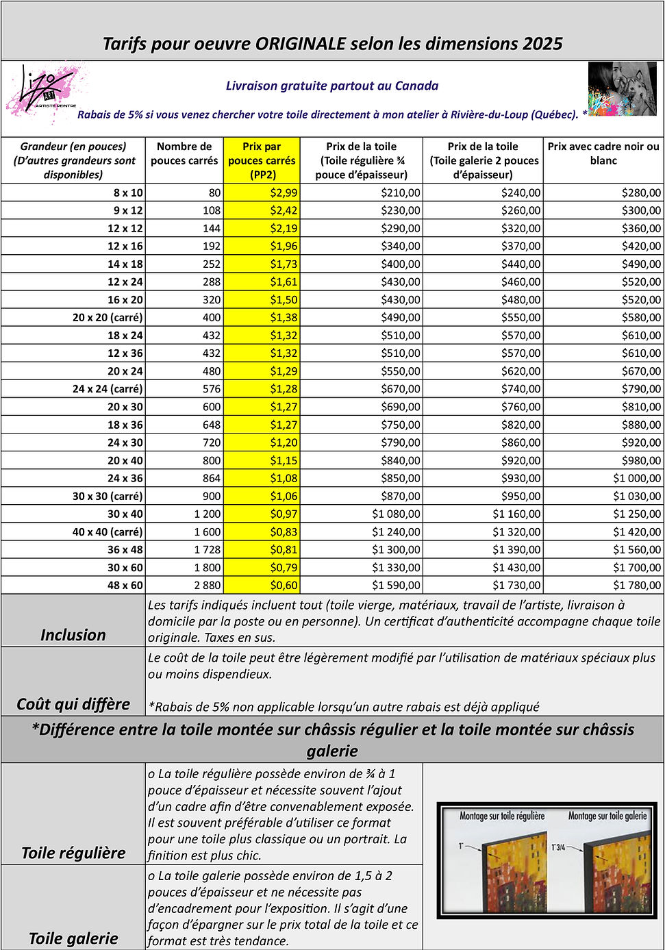 Tarifs pour toile originale 2025.jpg