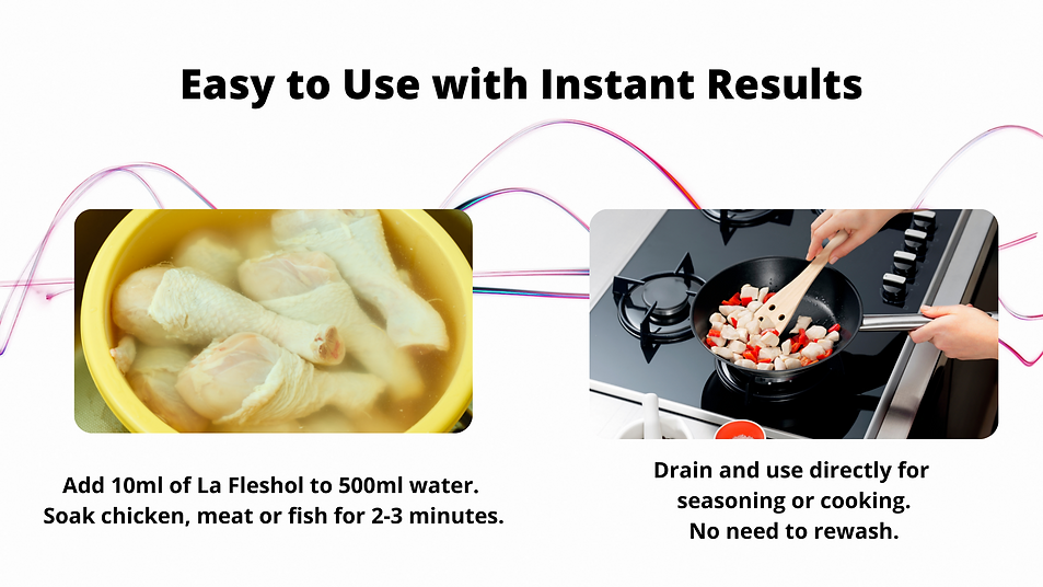 The image provides simple instructions for using La Fleshol, a meat and fish sanitizer. On the left, raw chicken drumsticks are shown soaking in a yellow bowl, accompanied by text explaining to add 10ml of La Fleshol to 500ml of water and soak for 2–3 minutes. On the right, diced meat is being cooked in a frying pan, with text noting that after draining, the meat can be used directly for seasoning or cooking without the need to rewash, emphasizing ease and efficiency.