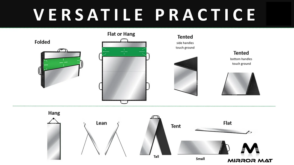 Miniature : MirrorMat