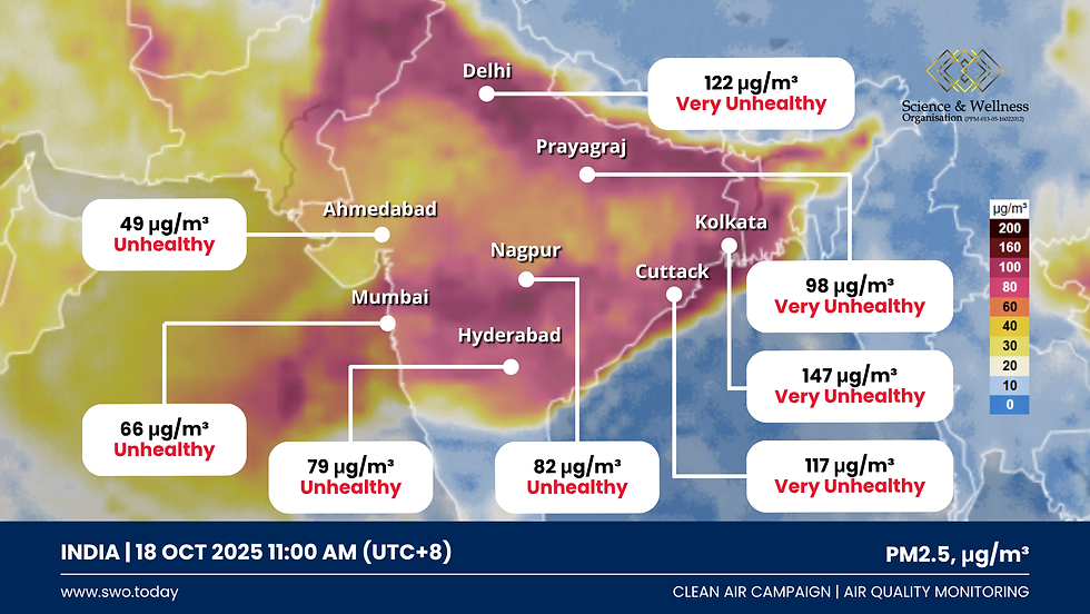 181025 PM2.5 India.png