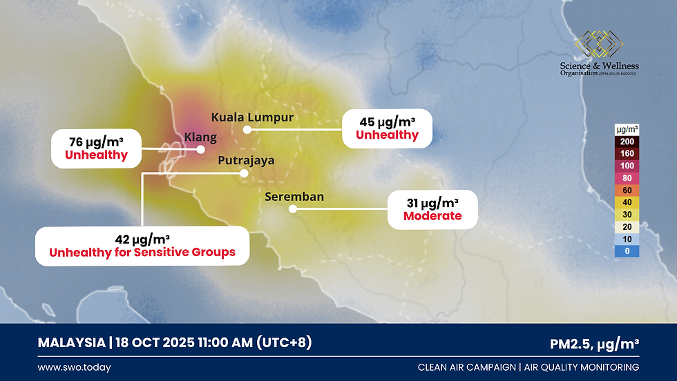 181025 PM2.5 Malaysia.png