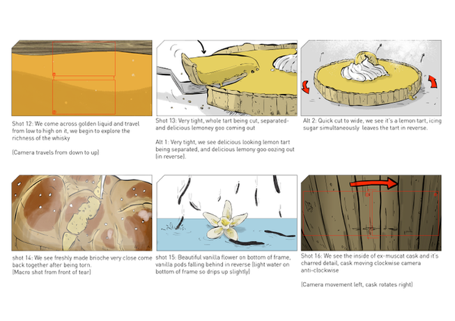 StoryboardGlenmorangiefinal-03.png