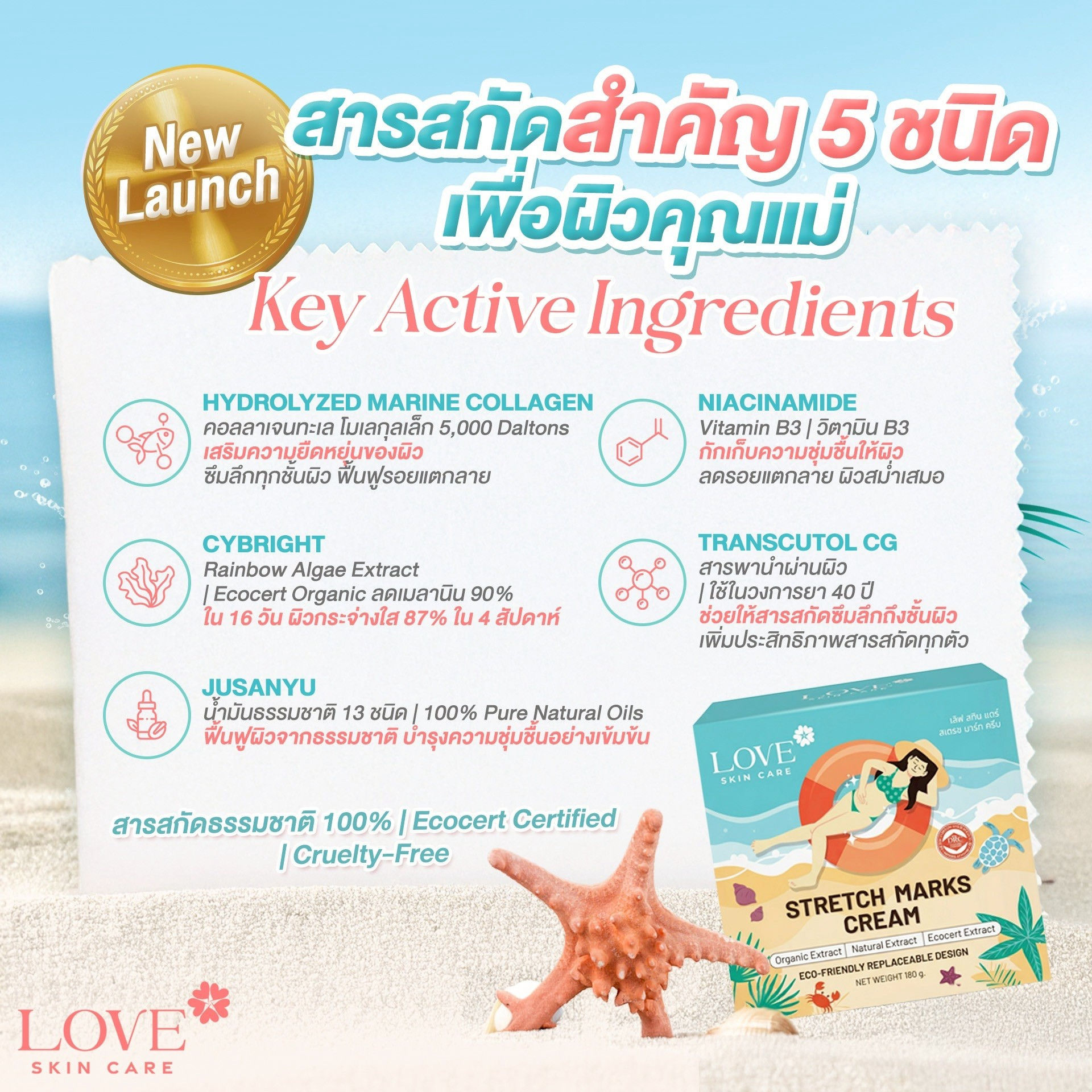 Refill - Stretch Marks Cream (รีวิว)