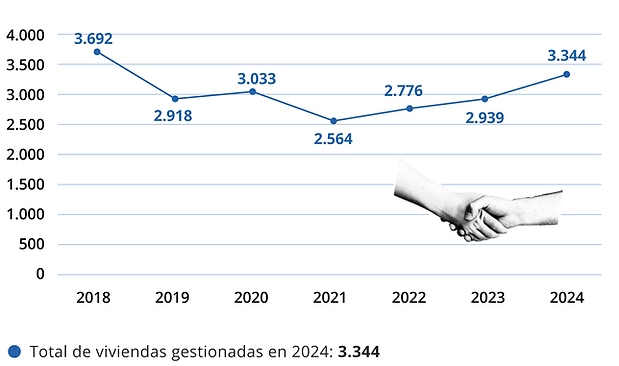 Memoria-2024-web-10.png
