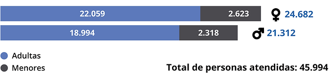 Memoria-2024-web-6.png