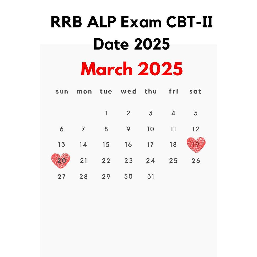 RRB ALP Exam Date 2025