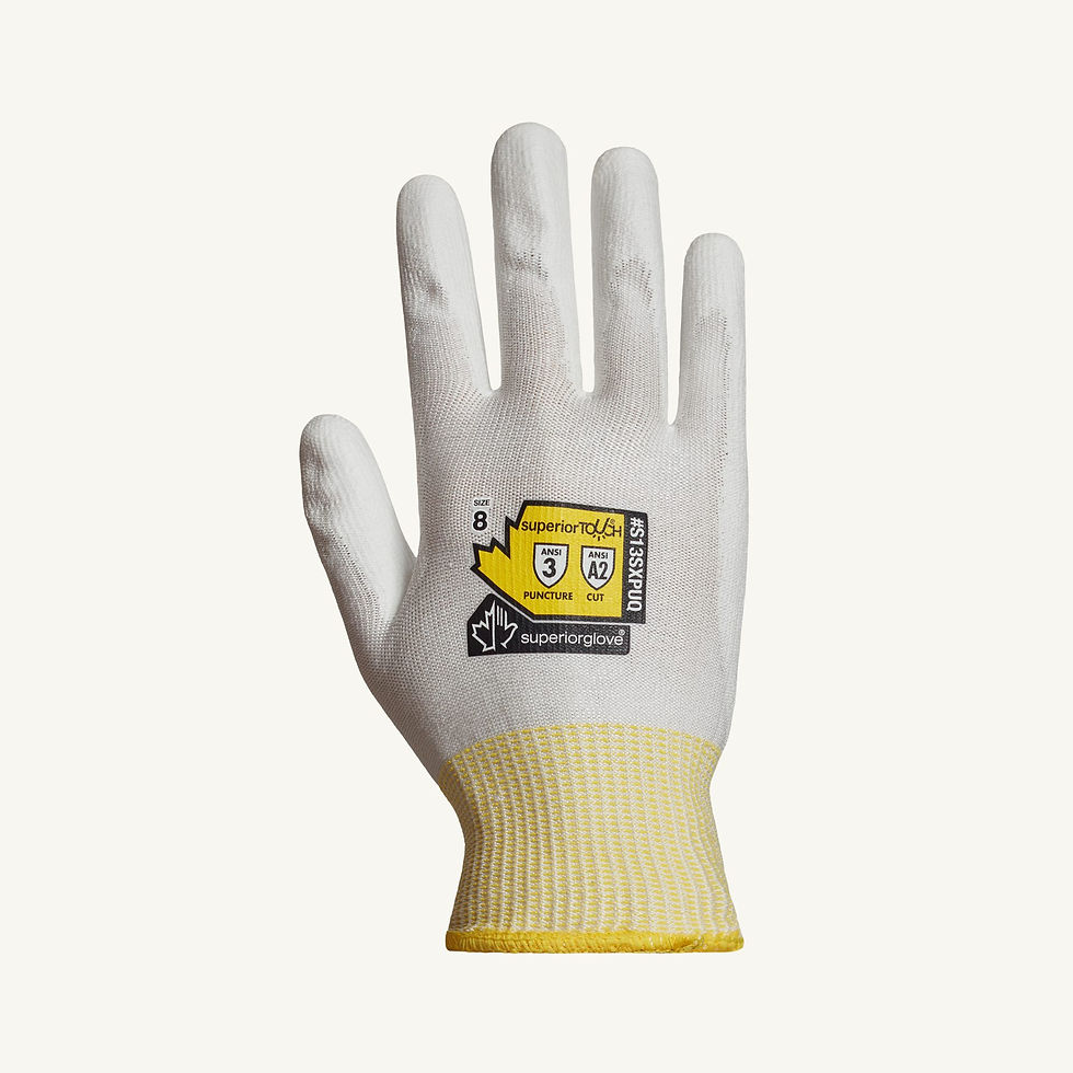 Superior Touch S13SXPUQ Palm Coated Glove