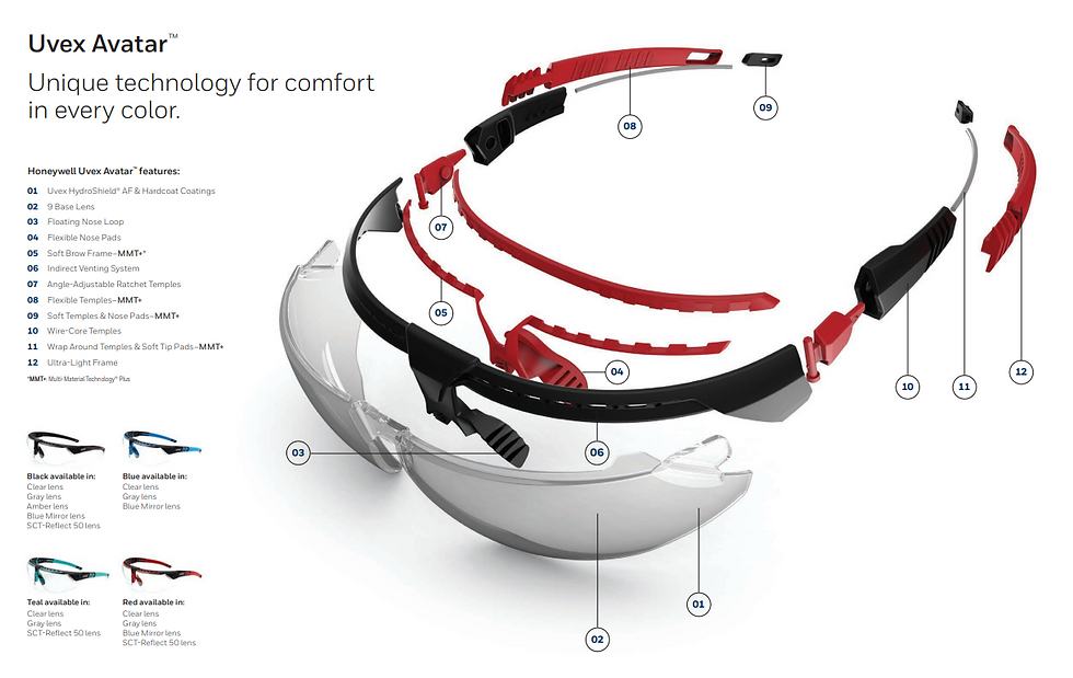 Thumbnail: Honeywell Uvex Avatar Safety Glasses