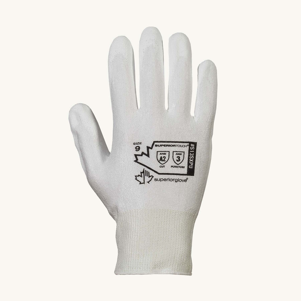 Superior Touch S13SXPU Palm Coated Glove