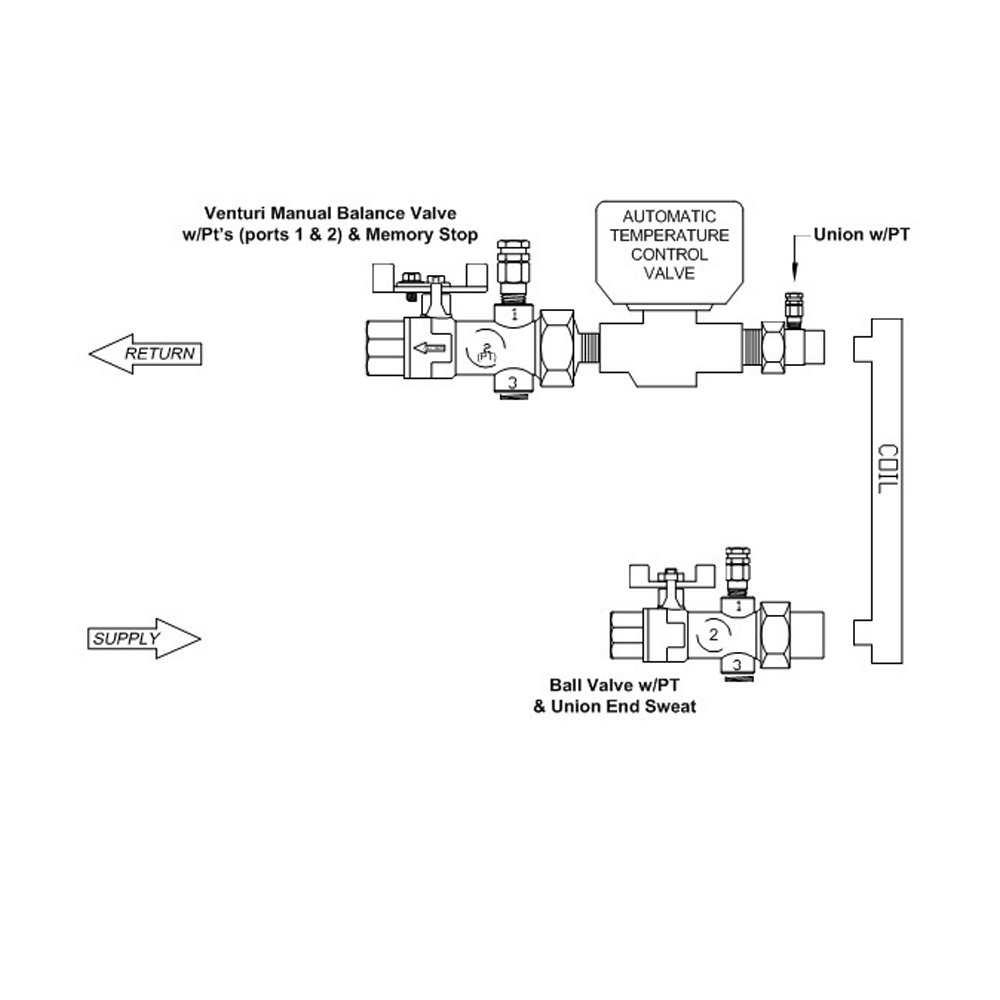Manual Venturi 2 Way Hard Piping Package 1 Hays Fluid Controls manual-venturi-2-way-hard-piping-package-1-hays-fluid-controls