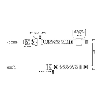 Hays Automatic Balancing Valve 2510 Mesurflo Inline