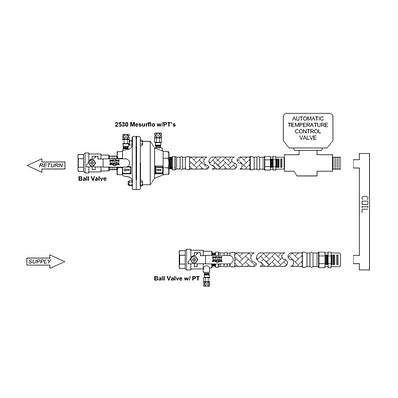 Hays Automatic Balancing Valve 2510 Mesurflo Inline