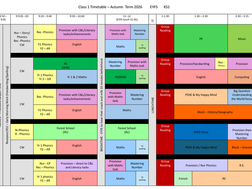 Timetable and Curriculum Overviews