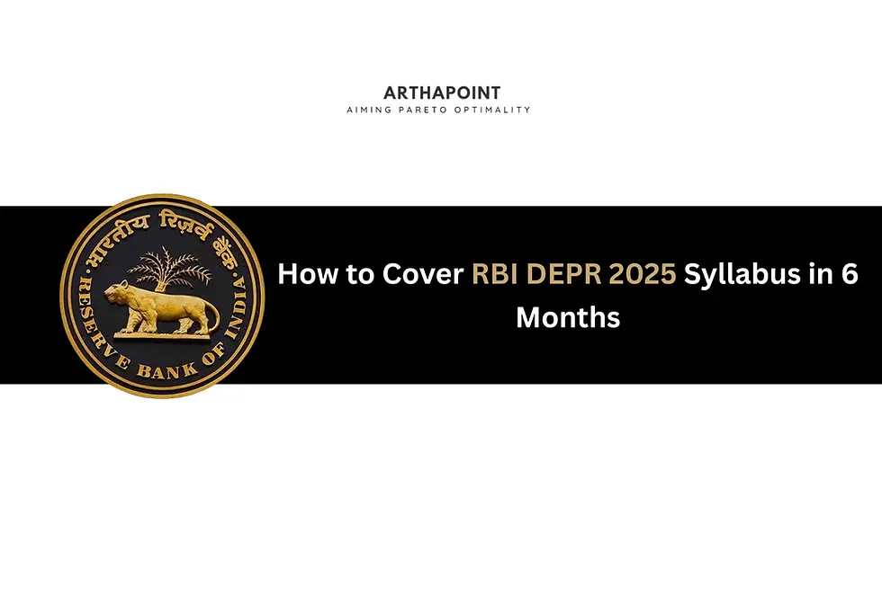 RBI DEPR 2025 Syllabus