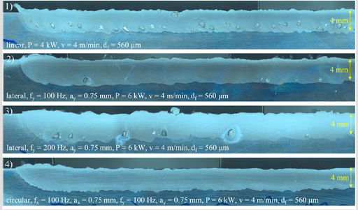 how different types of laser oscillation impacts the weld