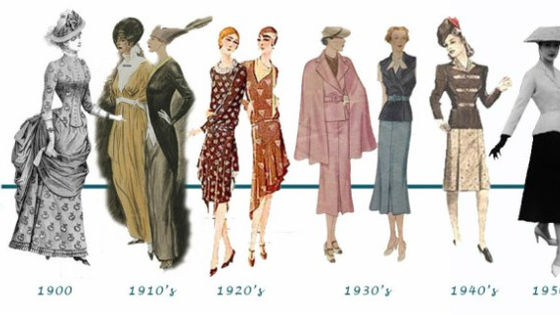 James Laver's Forward-Thinking Mentality