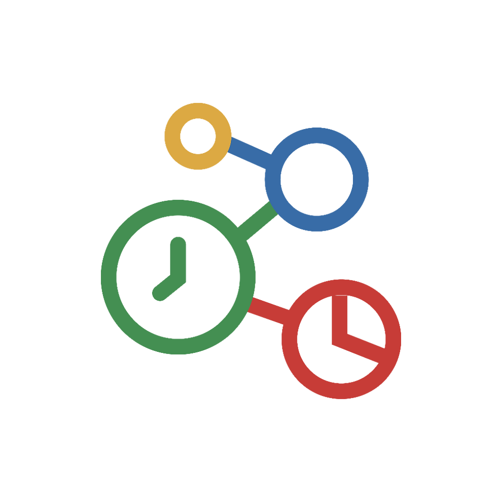 Software de gestión de redes sociales Zoho