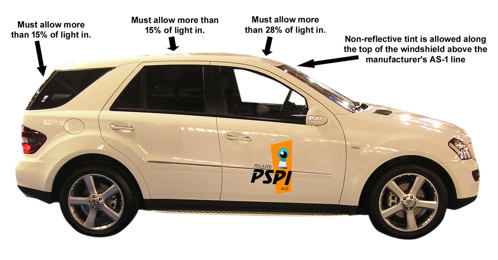 Before Tinting Your Vehicle Windows, Know The Laws.