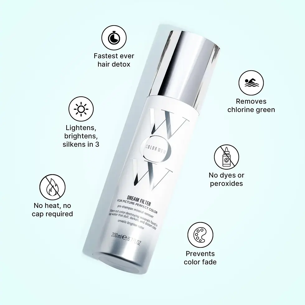 Thumbnail: Dream Filter For Picture-Perfect Color