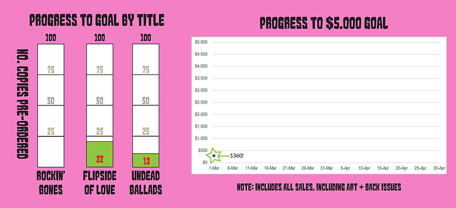 Kook-Starter Process 02-28.jpg