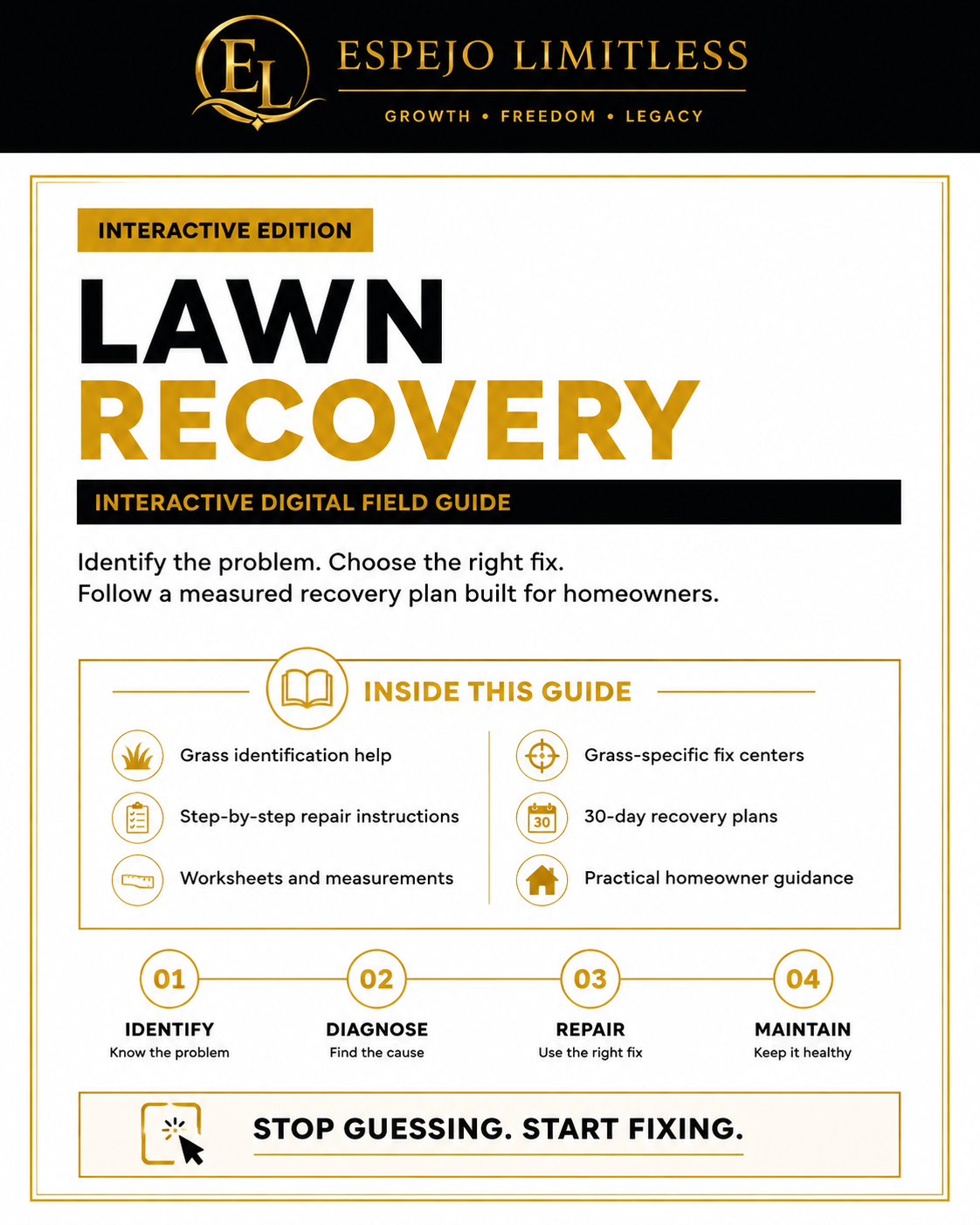Limitless Lawn Recovery Field Guide — Interactive Electronic Edition