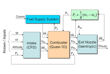 Systems leves 1y2_edited.png