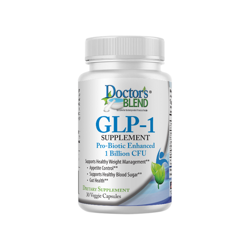 GLP-1 Support Matrix - Image 1