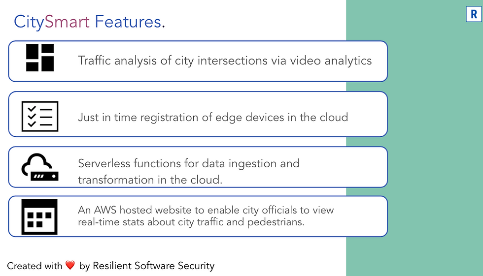 Thumbnail: CitySmart - Software Threat Model Template for IoT Cloud Apps built on AWS etc.