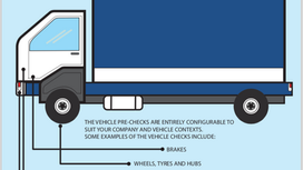 V6 Support for Chain of Responsibility (CoR) – Vehicle Checks & Defects