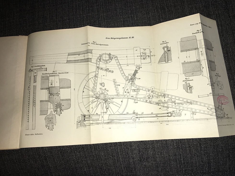 Miniatyrbild: Waffenlehre tryckt 1906 om belägringskanoner